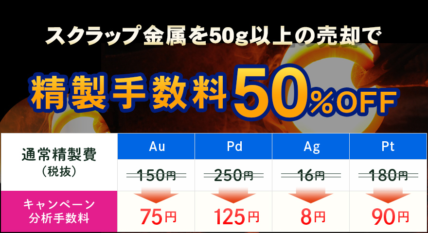 歯科スクラップ金属特典
