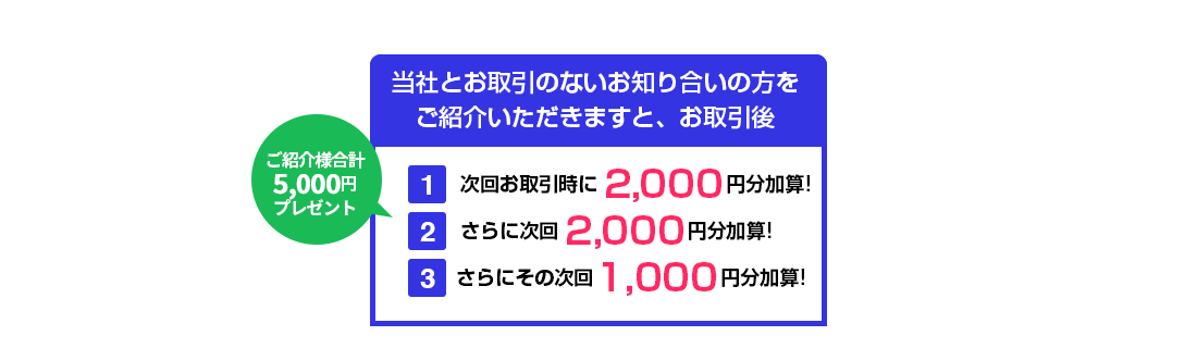 お客様ご紹介キャンペーン