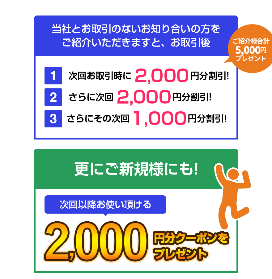 お客様ご紹介キャンペーン