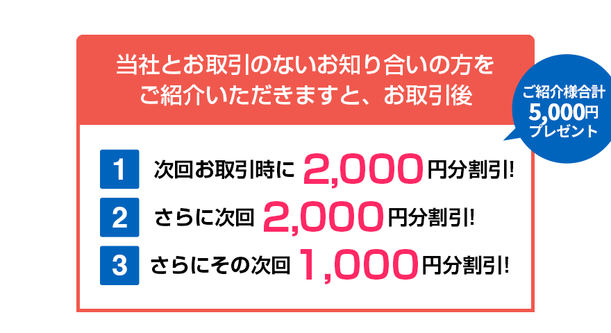 お客様ご紹介キャンペーン