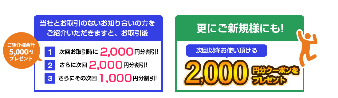 お客様ご紹介キャンペーン