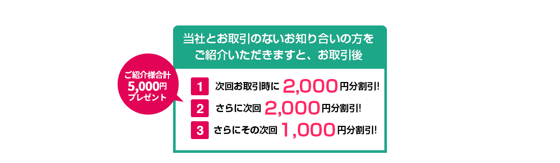 お客様ご紹介キャンペーン