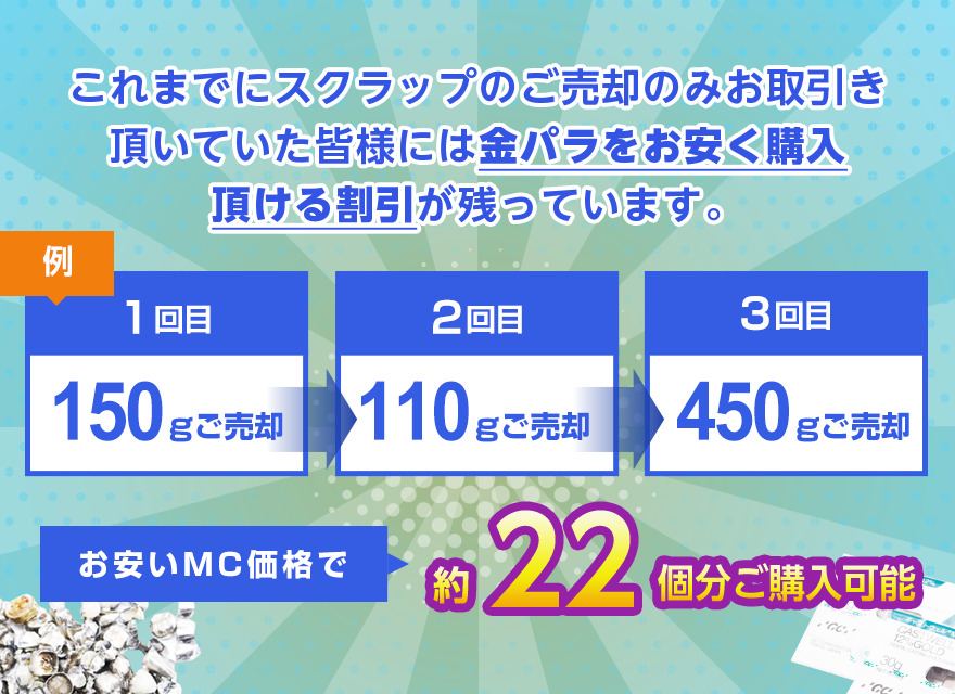 金パラMC販売