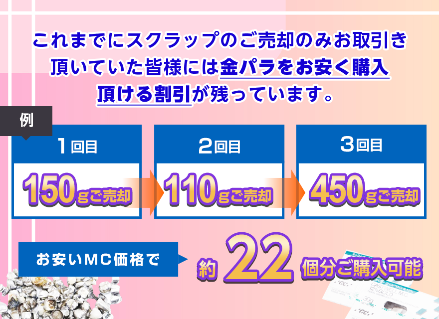 金パラMC販売