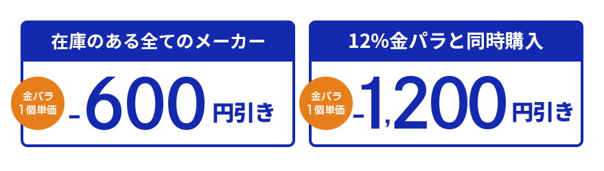 歯科用銀合金第一種&第二種