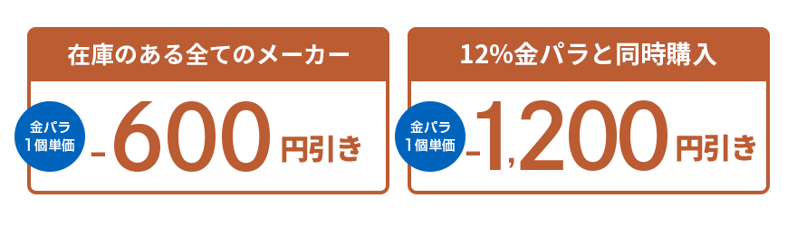歯科用金合金 白金加金