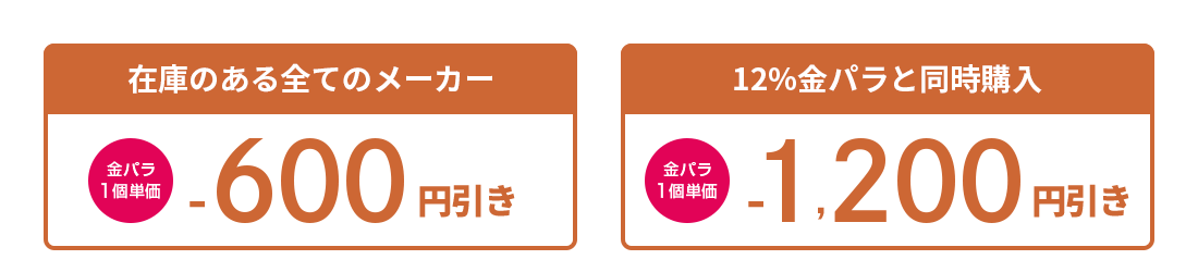 歯科用金合金 白金加金