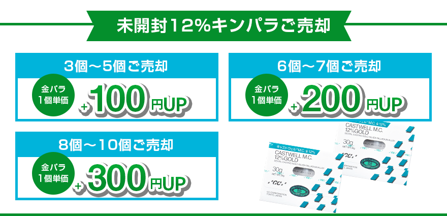金パラ特典
