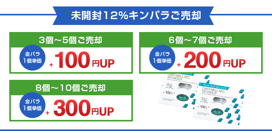 金パラ特典