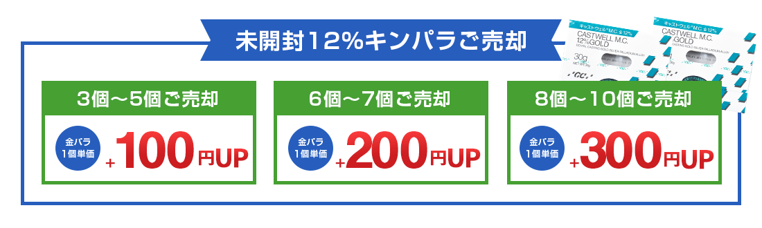 金パラ特典