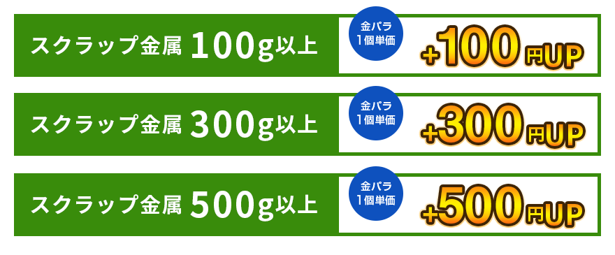 金パラ特典