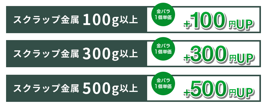 金パラ特典