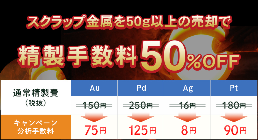 歯科スクラップ金属特典