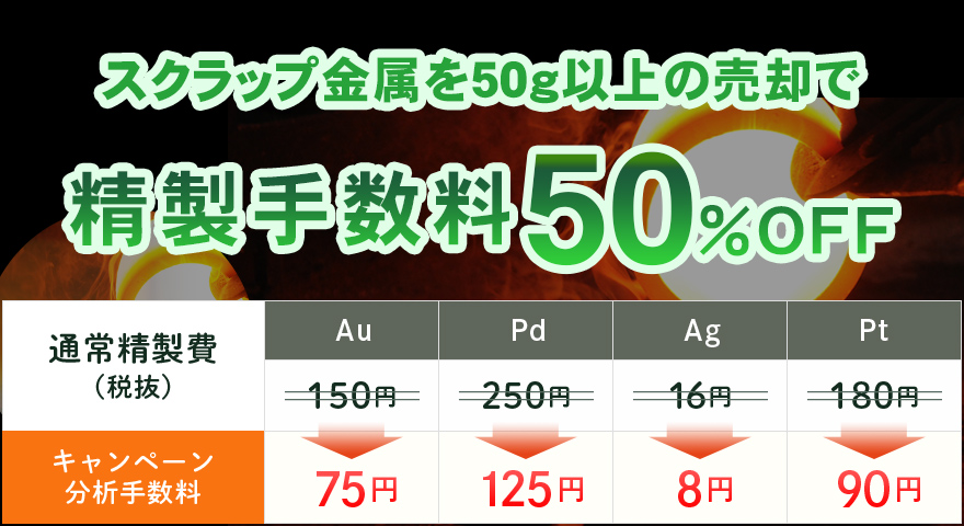 歯科スクラップ金属特典