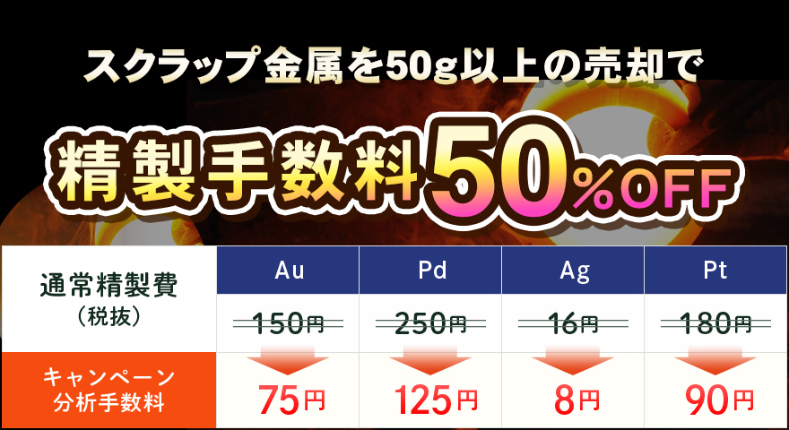 歯科スクラップ金属特典