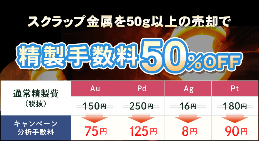 歯科スクラップ金属特典