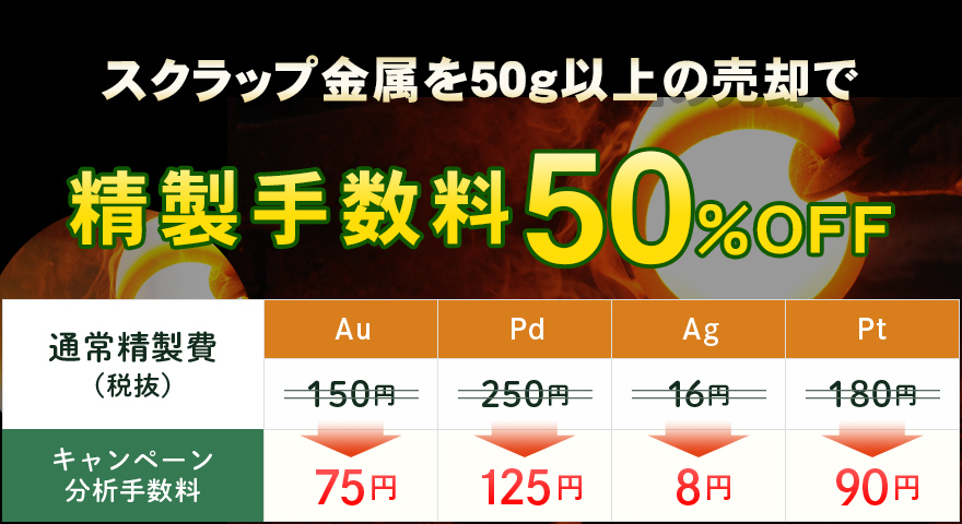 歯科スクラップ金属特典