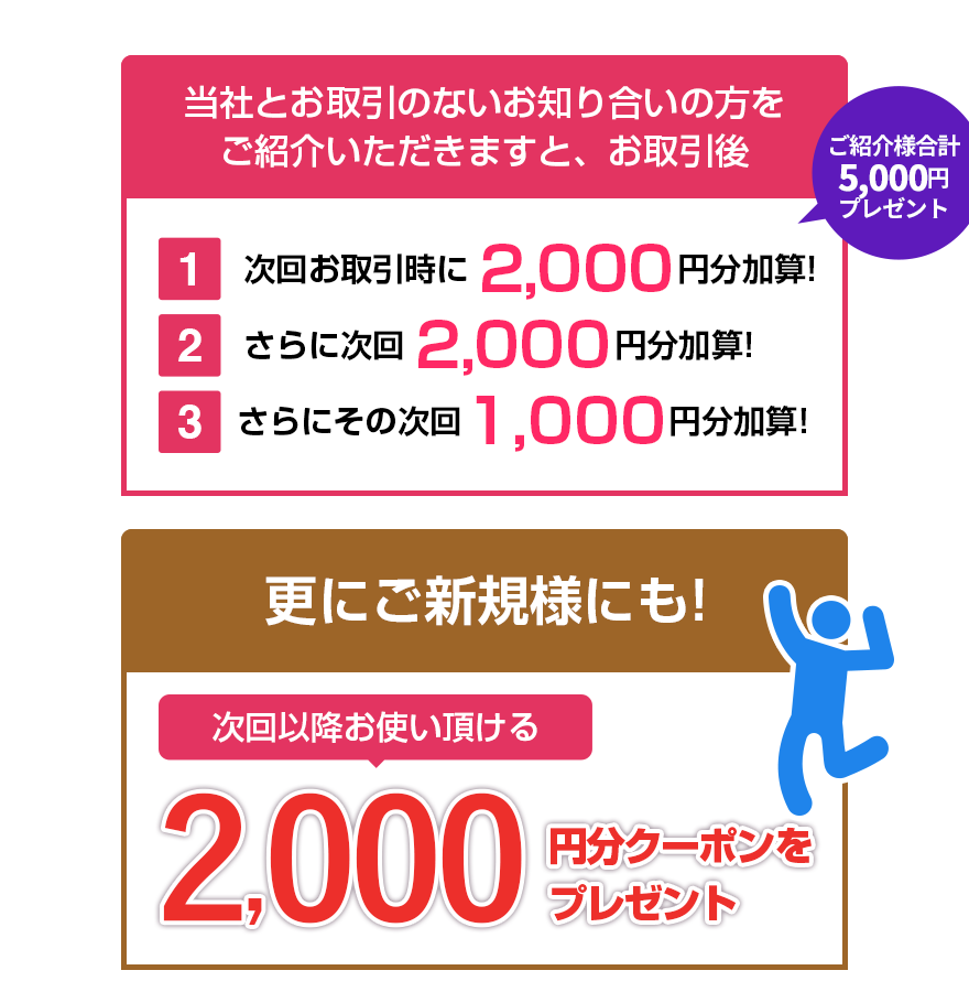 お客様ご紹介キャンペーン