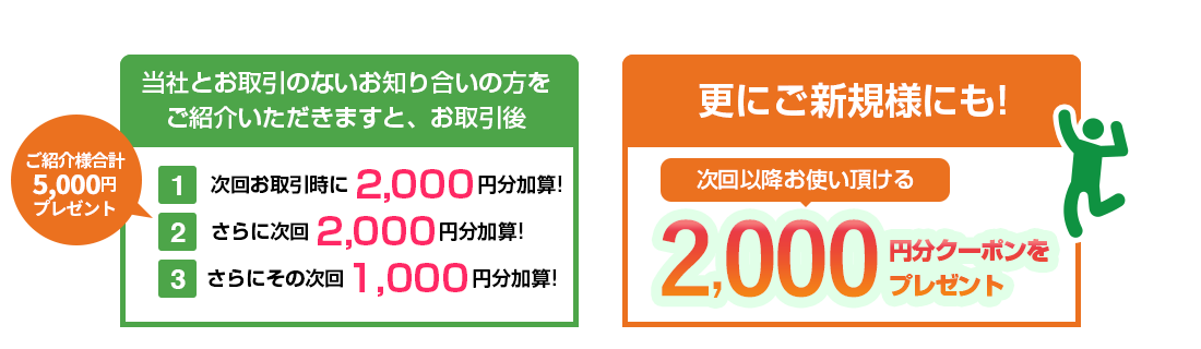 お客様ご紹介キャンペーン