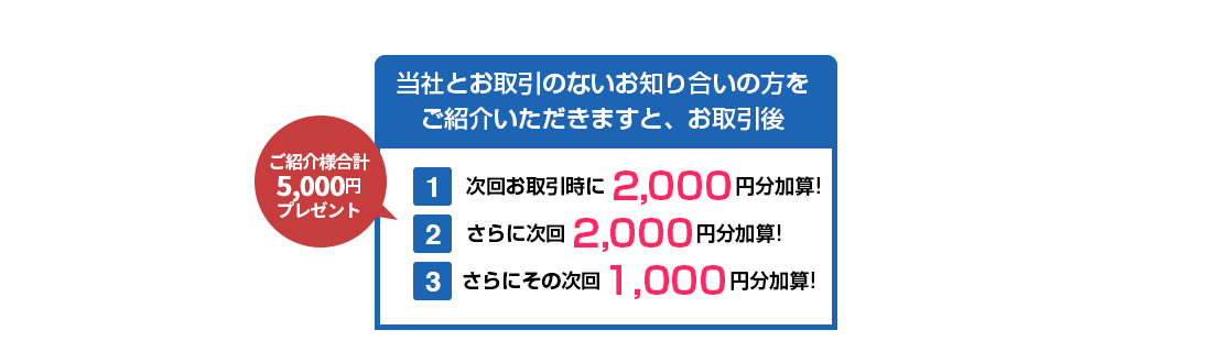 お客様ご紹介キャンペーン