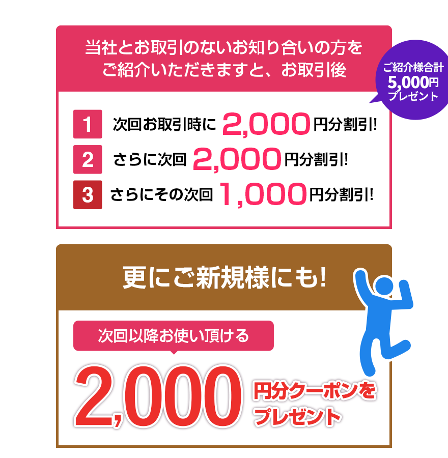 お客様ご紹介キャンペーン
