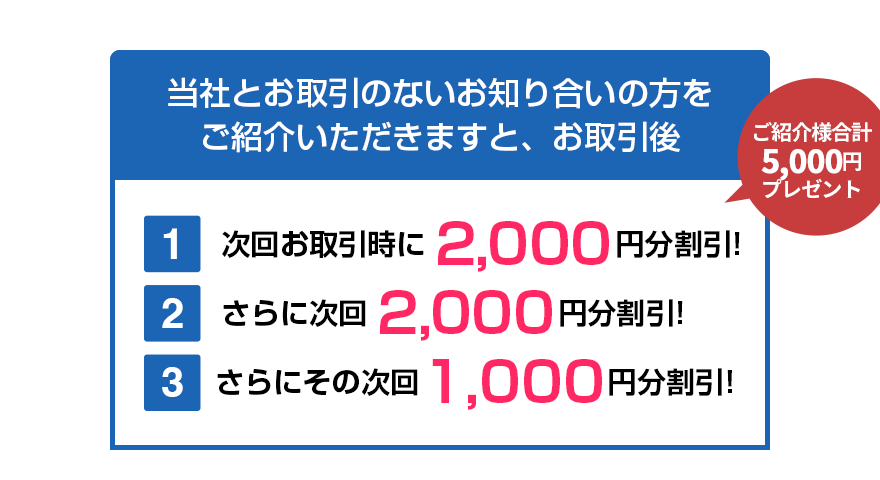 お客様ご紹介キャンペーン