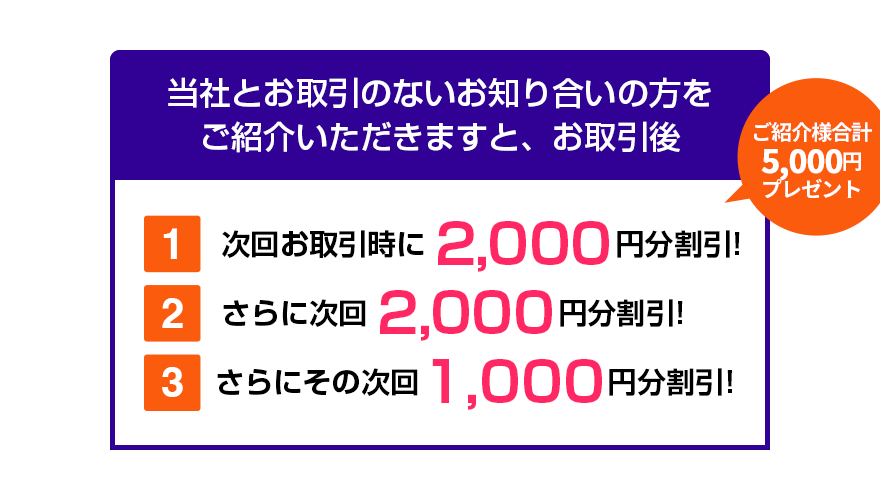 お客様ご紹介キャンペーン