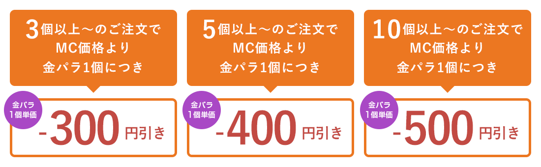 金パラMC販売