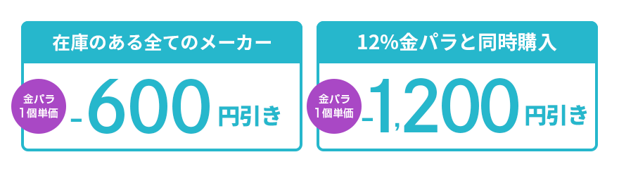 歯科用銀合金第一種&第二種