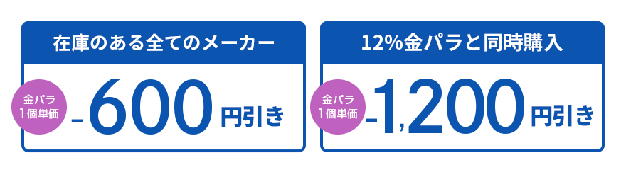 歯科用銀合金第一種&第二種
