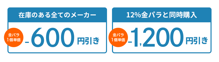 歯科用銀合金第一種&第二種